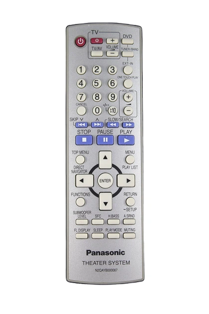 Пульт для PANASONIC N2QAYB000067 - Фото 1 Пульт для PANASONIC N2QAYB000067 - изображение 1