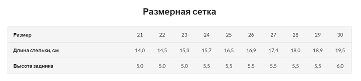 Ботинки 4Rest Orto 06-318 р-р 24 - Фото 10 Ботинки 4Rest Orto 06-318 р-р 24 - изображение 10