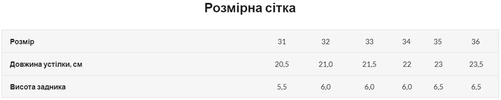 Ботинки 4Rest Orto 06-558 р-р 36 - изображение 8