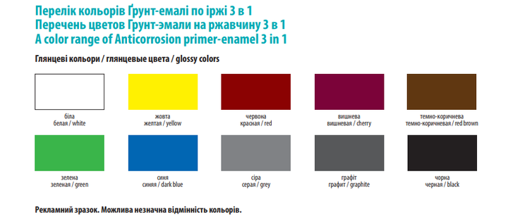 Грунт-эмаль по ржавчине 3в1 Delfi желтая 0.9кг - изображение 3