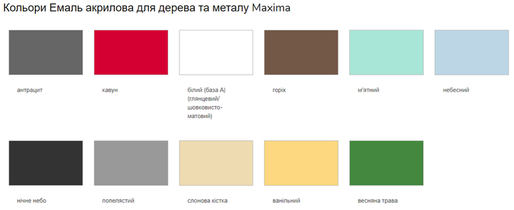 Эмаль акриловая для дерева и металла Maximа белая глянцевая 0.75 л ...
