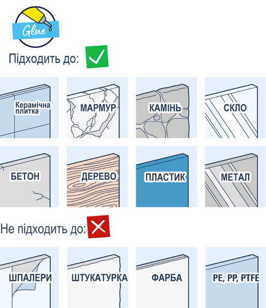 Набор смесителей GROHE QuickFix StartEdge UA202501SK (24196001+24198001+27942000+30529001) - изображение 19
