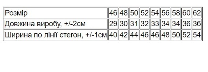 Трусики слипы женские хлопковые Носи Своє 8317-002 52 Белый/Горох/Голубой (p-9366-148939) 