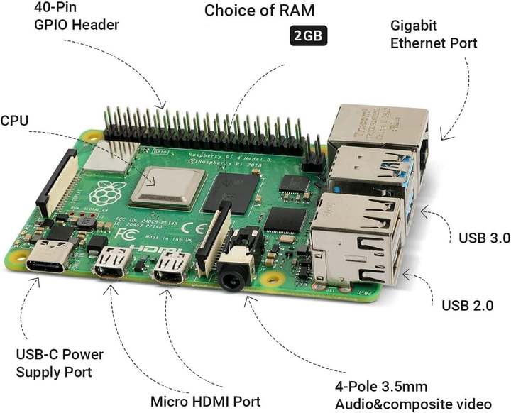 マザーボード Raspberry Pi 4 Model B 2GB RAM Raspberry Pi 4 Model B купити Київ, Україна