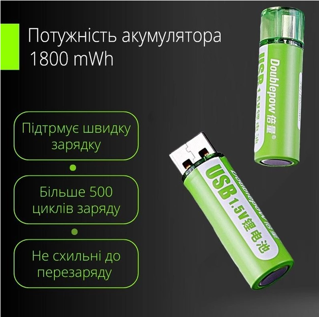 Комплект 2 шт. литиевых аккумуляторов (батареек) Doublepow AA 1800 mWh Li-ion 1.5 V с возможностью USB-зарядки (ММ) 21185 - изображение 5