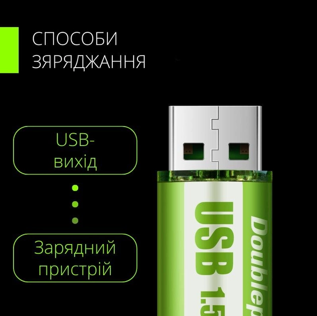 Комплект 2 шт. литиевых аккумуляторов (батареек) Doublepow AA 1800 mWh Li-ion 1.5 V с возможностью USB-зарядки (ММ) 21185 - изображение 4