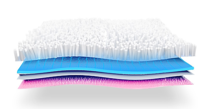 Змінні насадки на Полотер Електрошвабру Xiaomi SWDK Handheld Electric Mop Одноразові (3000004) - Фото 3 Змінні насадки на Полотер Електрошвабру Xiaomi SWDK Handheld Electric Mop Одноразові (3000004) - изображение 3