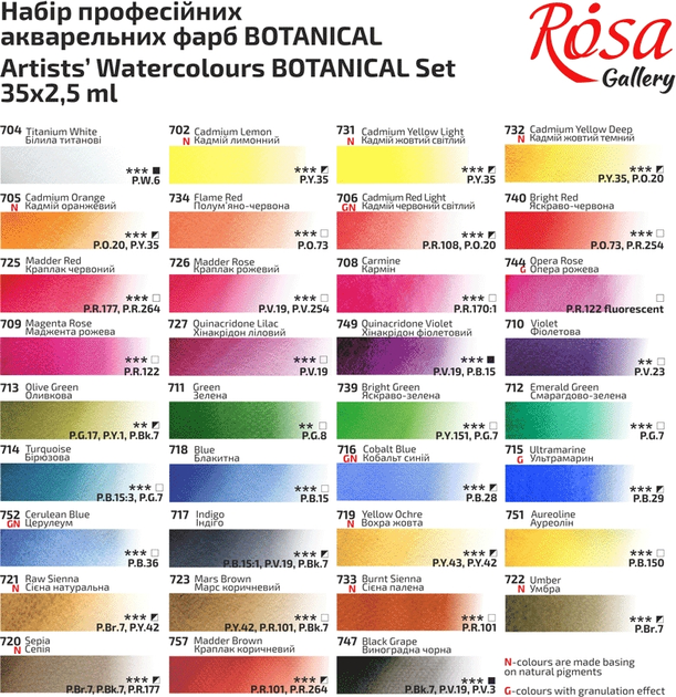 Набір акварельних фарб Rosa Gallery Botanical 35 x 2.5 мл (4823098540724) - зображення 7