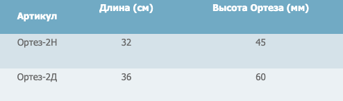 Бандаж для шиї дитячий м'який (шина Шанца) Реабілітімед ОРТЕЗ-2Д бежевий, UNI - изображение 2