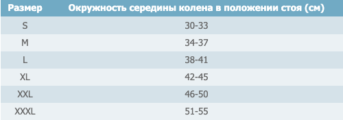 Бандаж для помірної фіксації коліна з 4-ма спіральними ребрами жорсткості Реабілітімед К-1П, M, Лівий - изображение 2