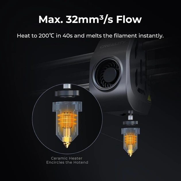 3D-принтер Creality CR-K1 Max - Фото 3 3D-принтер Creality CR-K1 Max - изображение 3
