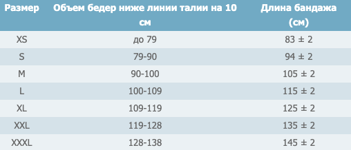Корсет поперековий напівжорсткий Реабілітімед И-6М чорний, XS, Щільна тканина - изображение 2