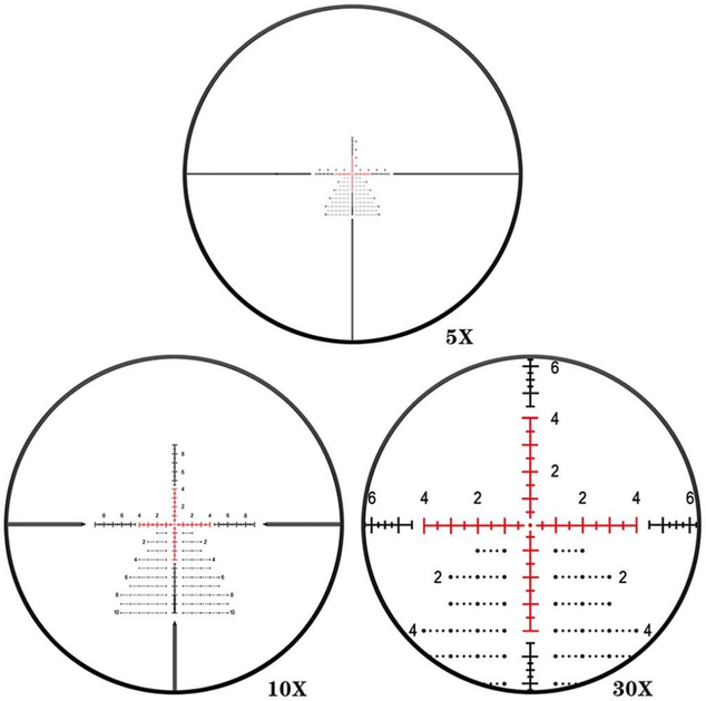 Прицел Discovery Optics HD GEN2 5-30x56 SFIR (34 мм, подсветка) - изображение 8