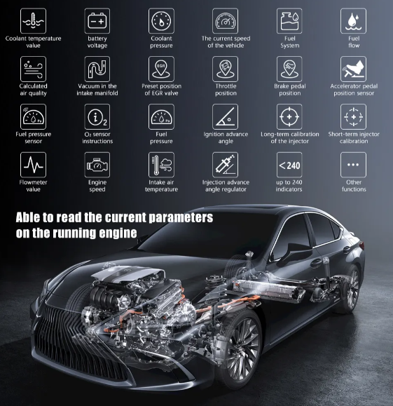 Профессиональный OBD2 сканер TCS Multidiag V3.0 Bluetooth двухплатный v2020.23 - изображение 3