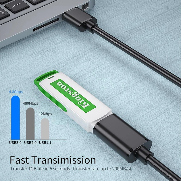 Кабель ESSAGER USB Extension Cable USB 3.0 Male to Female 1 м (EXCAM-YT01) - изображение 4