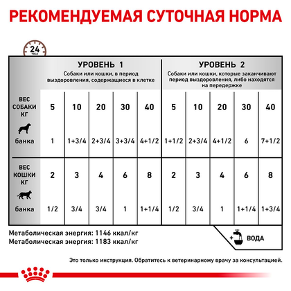Влажный корм для собак и кошек Royal Canin Recovery (Роял Канин Рекавери) 195г - изображение 5