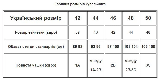 Купальник горох Z.Five 86011-2 черный-желтый M - изображение 4
