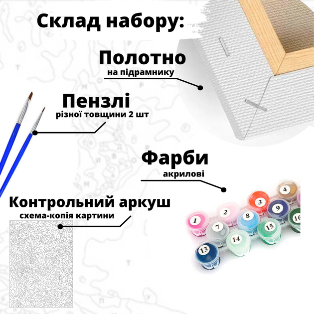 Лучшие картины по номерам и топ производителей по отзывам покупателей