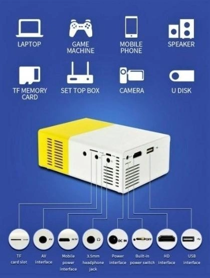 Проектор YG300 портативний, кінопроектор з динаміком, фільмоскоп від 24-60” 24W (BCYG300) - зображення 6