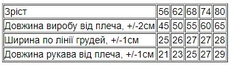 Набір комбінезонів для хлопчика Носи своє 56 Синій (p-13729-153256) - изображение 3