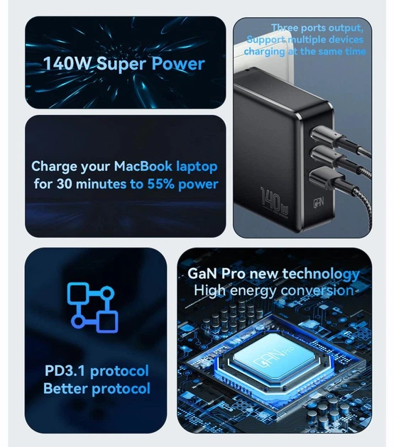Мережевий зарядний пристрій ESSAGER Advance 140W GaN Travel Charger 2 Type C + USB A EU Black (ECT2CA-ZCB01-Z) - Фото 7 Мережевий зарядний пристрій ESSAGER Advance 140W GaN Travel Charger 2 Type C + USB A EU Black (ECT2CA-ZCB01-Z) - зображення 7