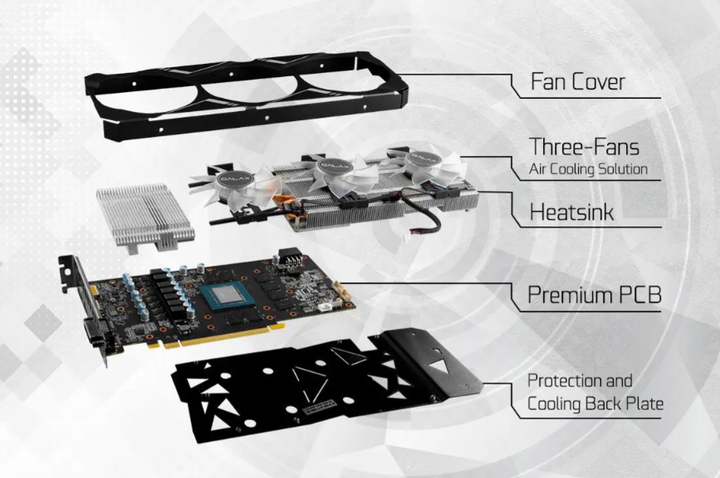 Видеокарта GALAX RTX 2060 6Gb Б/В - изображение 4