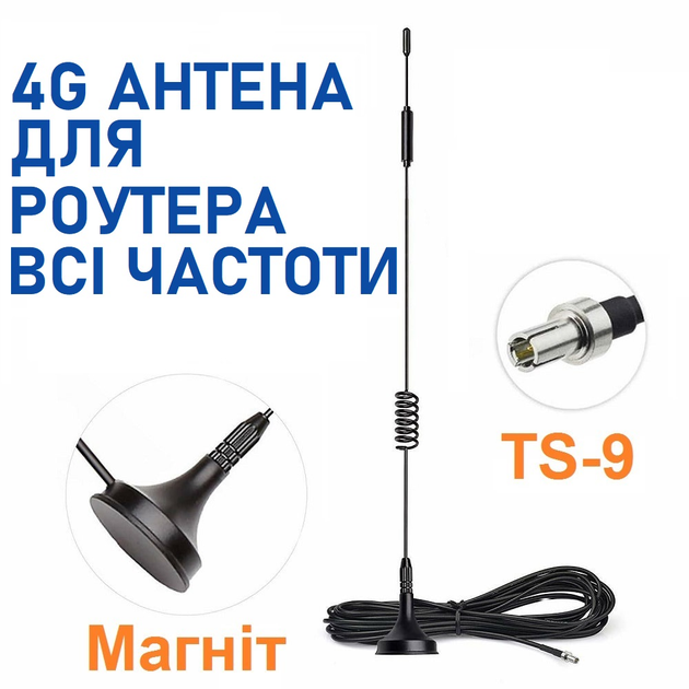 4G антенны - купить 4g антенну для роутера, модема