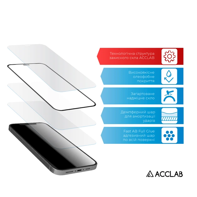 Захисне скло для смартфона Infinix Hot 40i/Motorola Moto G13/Motorola Moto G23/Motorola Moto G53 ACCLAB 9H Black (1283126588914) - Фото 4 Захисне скло для смартфона Infinix Hot 40i/Motorola Moto G13/Motorola Moto G23/Motorola Moto G53 ACCLAB 9H Black (1283126588914) - зображення 4