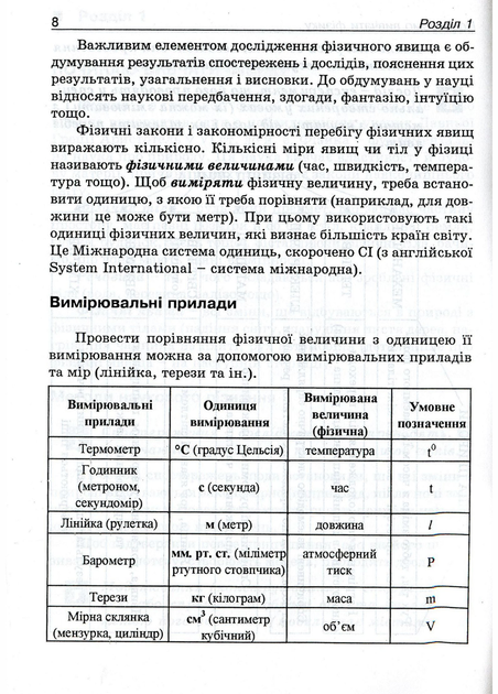 Мой конспектик. физика. 7 класс. Демешко О., 978-966-634-397-3 - Фото 6 Мой конспектик. физика. 7 класс. Демешко О., 978-966-634-397-3 - изображение 6
