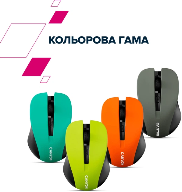 Мышь Canyon CNE-CMSW1G Wireless Black/Gray - изображение 8