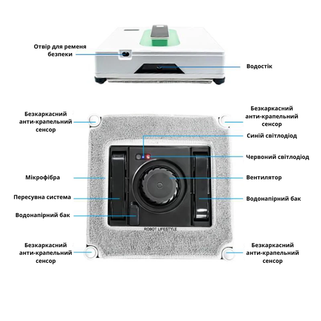 Робот для миття вікон Pipo HCR-21 - зображення 7