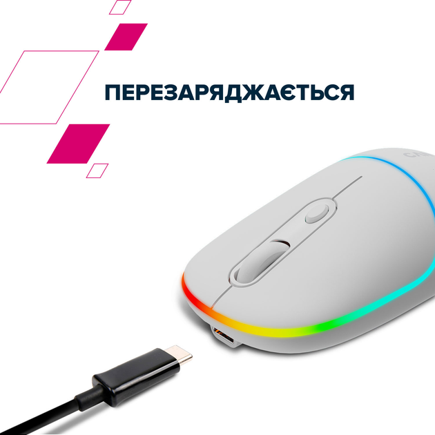 Мышь Canyon MW-22 Dual Band RGB Wireless Snow White (CNS-CMSW22SW) - изображение 8