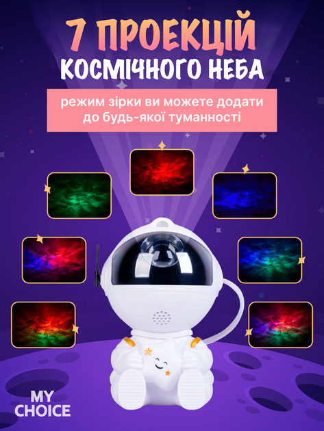 Ночник Проектор лазерный с эффектом звездного неба Астронавт с пультом, 8 режимов свечения - изображение 2