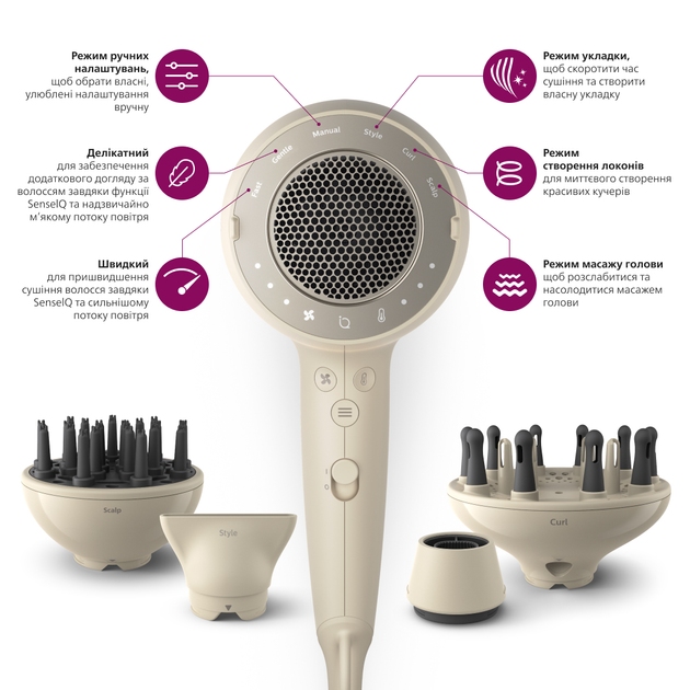 Стайлер PHILIPS BHS838/00 + Фен PHILIPS BHD829/00 + Автостайлер PHILIPS BHB887/00 (комплект) - зображення 10