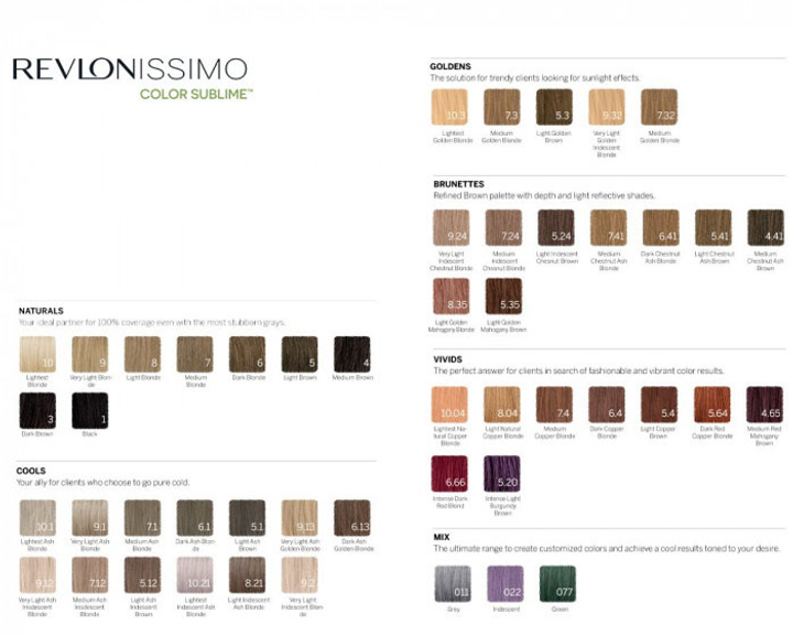 Farba do włosów Revlon Professional Revlonissimo Color Sublime Ammonia Free Permanent 3 75 ml (8007376050013) - obraz 2