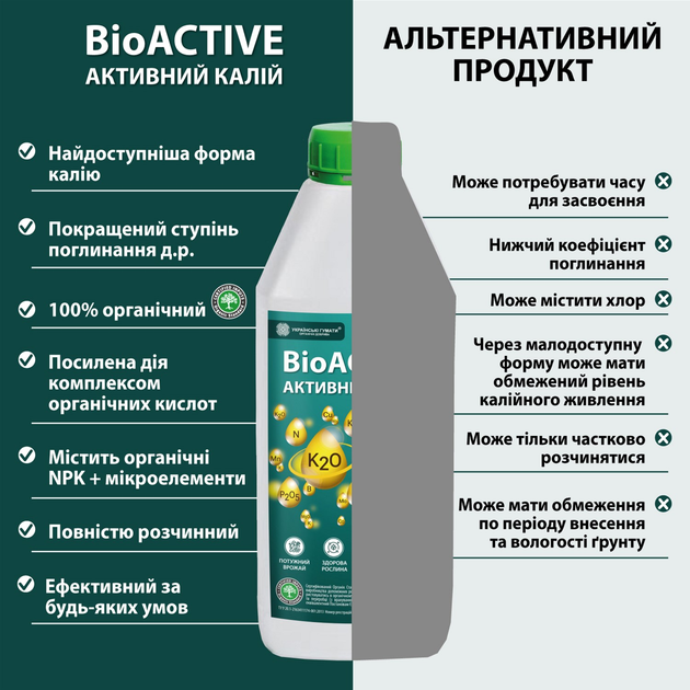 Калійне органічне добриво Українські гумати АКТИВНИЙ КАЛІЙ для активного живлення лекодоступним калієм, комплексом NPK, мікроелементами, органічними кислотами, BioACTIVE technology концентрат 1 кг (4820219190318) - зображення 5