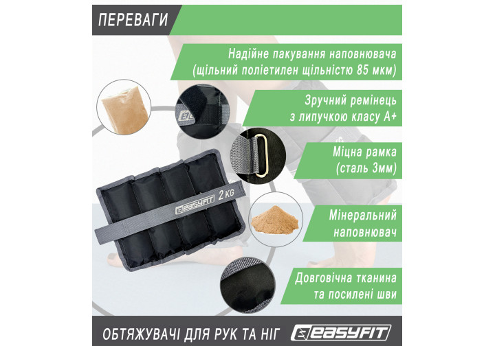 Утяжелители EasyFit 2 кг пара - изображение 4