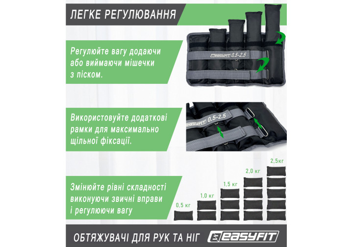 Утяжелители EasyFit наборные 0,5-2,5 кг пара - изображение 5