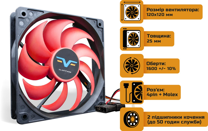 Вентилятор Frime FF120 PWM 4pin (Mb) + Molex 2Ball Bearing 120 мм Black/Red (FF120252BBPWM) - изображение 2