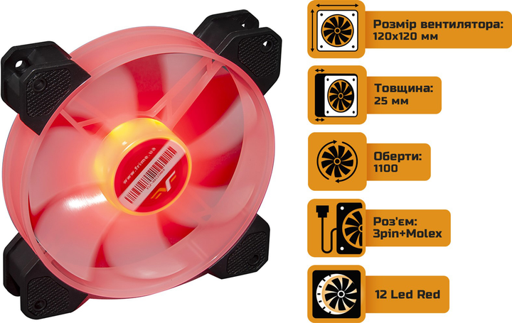 Вентилятор Frime Iris LED Fan Mid Red (FLF-HB120MR8) - изображение 2