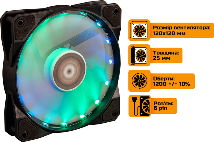 Вентилятор Frime Iris LED Fan 16LED RGB HUB-2 (FLF-HB120RGBHUB216) - изображение 2