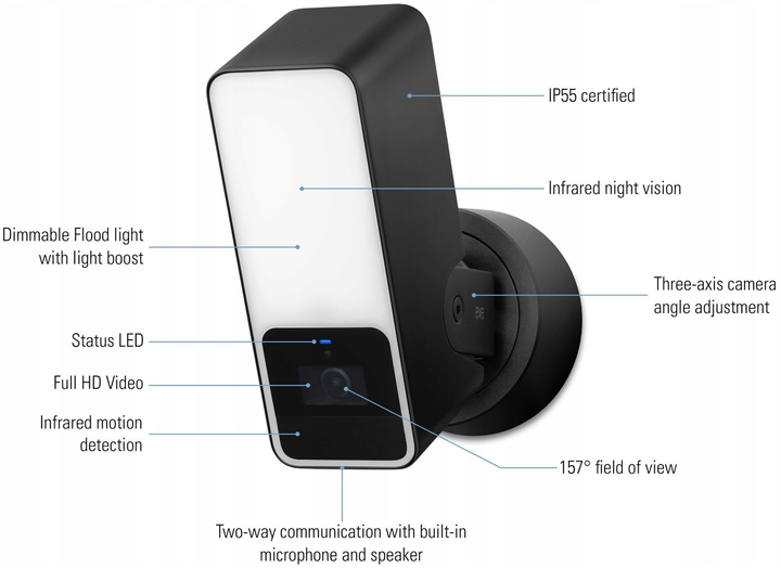 IP камера Eve Outdoor Cam зовнішня WiFi черно-біла (10EBV8701) - зображення 3