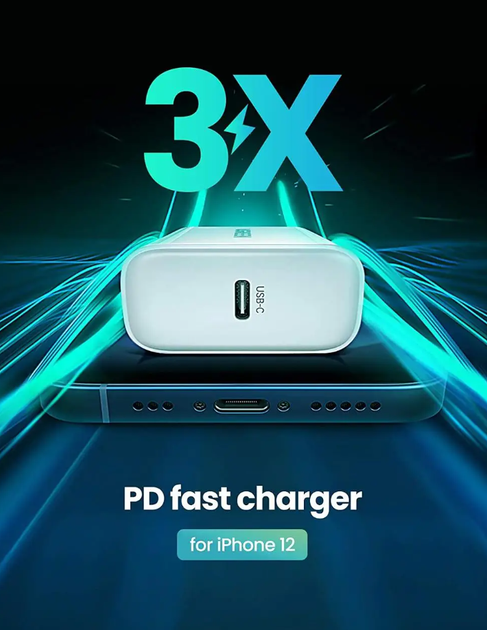 Сетевое зарядное устройство Ugreen Qualcomm 20W Quick charge 4.0 PD 3.0 White (CD137) - изображение 2
