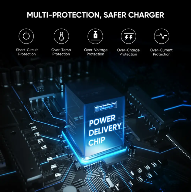 Сетевое зарядное устройство Ugreen Qualcomm 20W Quick charge 4.0 PD 3.0 White (CD137) - изображение 4