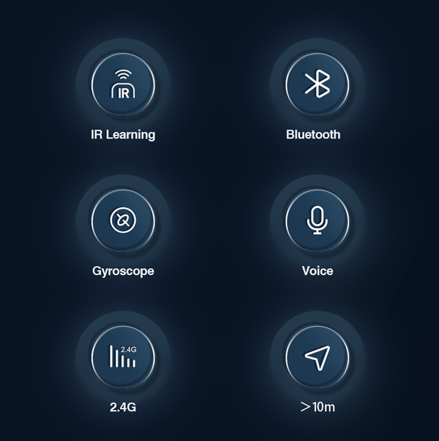 Аеропульт (аеромышь) Bluetooth Boxput BPR1S с голосовым управлением и гироскопом - изображение 5