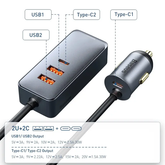 Автомобильное зарядное устройство Baseus Share Together 120W PD+QC3.0 PPS 2xUSB-C+2xUSB-A Grey - Фото 3 Автомобильное зарядное устройство Baseus Share Together 120W PD+QC3.0 PPS 2xUSB-C+2xUSB-A Grey - изображение 3