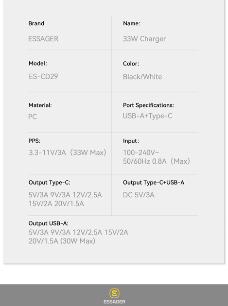 Сетевое зарядное устройство Essager 33W GaN PD USB-C+USB-A Black - Фото 10 Сетевое зарядное устройство Essager 33W GaN PD USB-C+USB-A Black - изображение 10