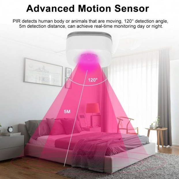 Датчик руху Wi-Fi Smart PIR Motion Sensor бездротовий датчик - зображення 5