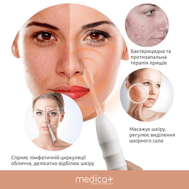 Портативний дарсонваль MEDICA+ DARSOLINE 7.0 (Японія) - зображення 2