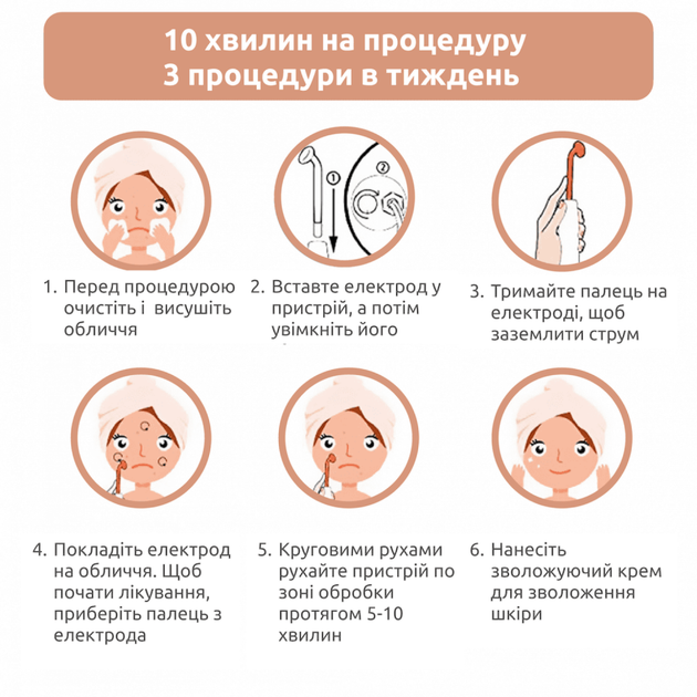 Портативний дарсонваль MEDICA+ DARSOLINE 7.0 (Японія) - зображення 5